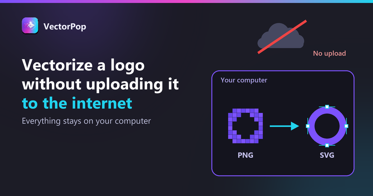 Diagram: a pixel-based PNG image becomes a smooth SVG on your computer, with nothing uploaded to the internet