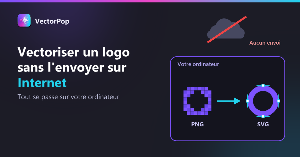 Schéma : une image PNG en pixels devient un SVG lisse sur votre ordinateur, sans aucun envoi sur Internet
